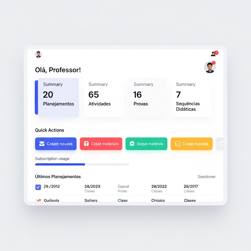 Exemplo de planejamento Jetro Edu
